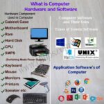 Software Developer Icon Png