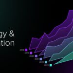 What is Innovation Strategy? Definition, Examples, Framework and Best ...